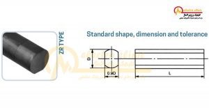 ذغال جوش (هسته امپیدر - Impeder Core) چیست؟ OK ZR TYPE ENG src 1 300x158 - ذغال جوش (هسته امپیدر - Impeder Core) چیست؟