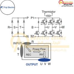 آی جی بی تی هفت تایی 25 آمپر 1200 ولت 7MBR25VP120-50 فوجی الکتریک (Fuji Electric) 3 آی جی بی تی 7MBR25VP120-50 7MBR35VP120-50 7MBR50VP060-50 7MBR50VP120-50 7MBR75VP060-50 7MBR100VP060- ساخت شرکت فوجی الکتریک (Fuji Electric)